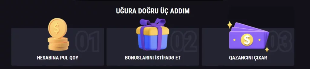 Depozitsiz bonuslar və free spinlər